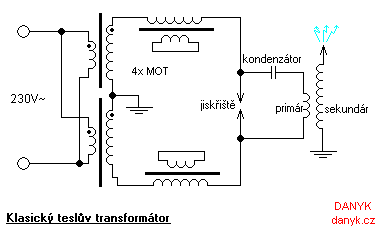 schéma klasického Teslova transformátoru s MOTy