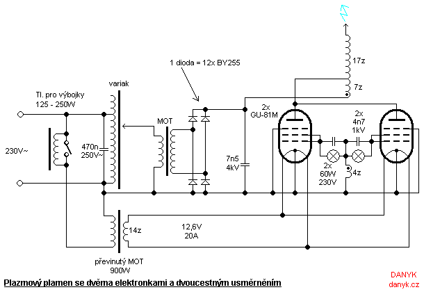 Schéma Plazmového plamenu (VTTC) se dvěma GU-81M